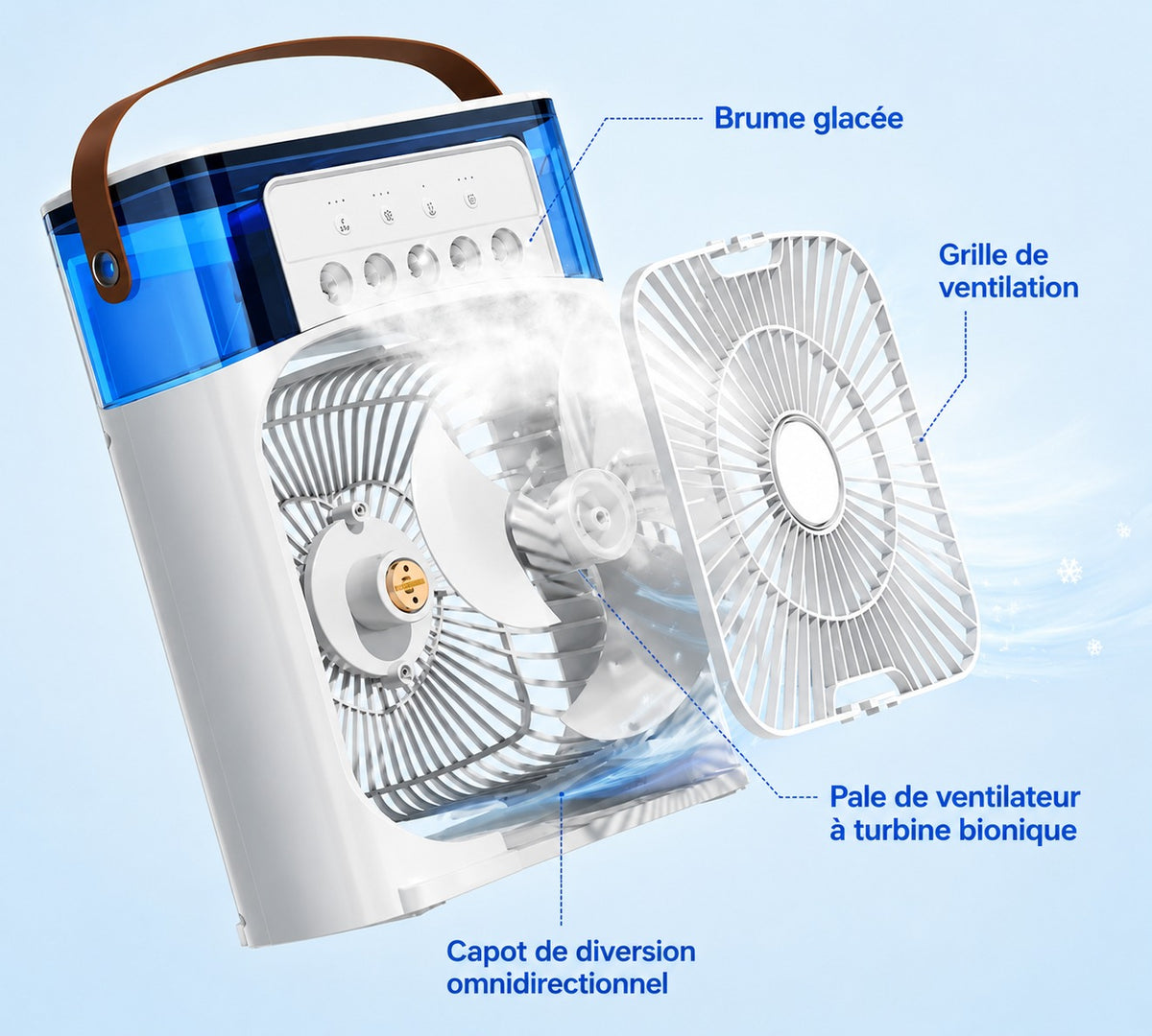 Aéris 4